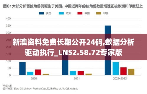 新澳资料免费长期公开24码,数据分析驱动执行_LNS2.58.72专家版