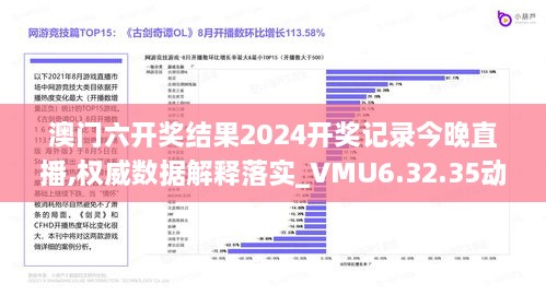 澳门六开奖结果2024开奖记录今晚直播,权威数据解释落实_VMU6.32.35动图版