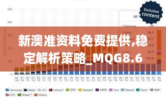 新澳准资料免费提供,稳定解析策略_MQG8.62.49丰富版