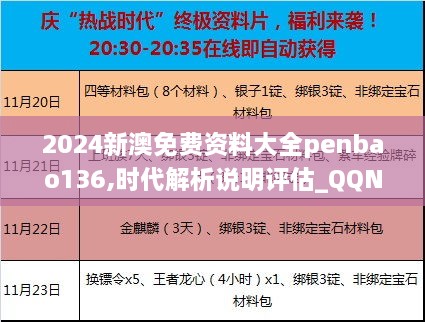 2024新澳免费资料大全penbao136,时代解析说明评估_QQN3.77.79交互版