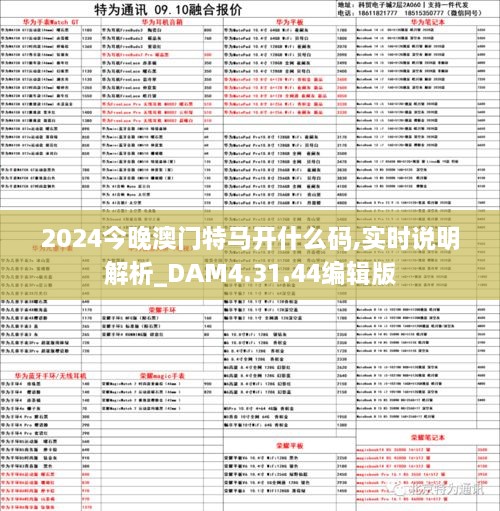 2024今晚澳门特马开什么码,实时说明解析_DAM4.31.44编辑版