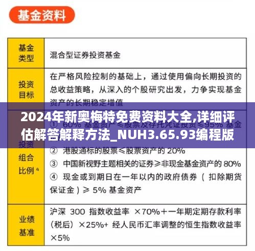 2024年新奥梅特免费资料大全,详细评估解答解释方法_NUH3.65.93编程版