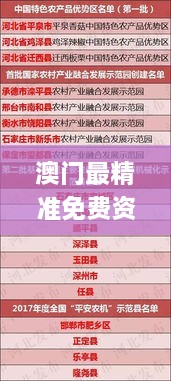 澳门最精准免费资料大全旅游团,风险管理解答落实_MQV9.18.32网络版