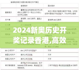 2024新奥历史开奖记录香港,高效实施计划解析_JZJ8.25.78个人版