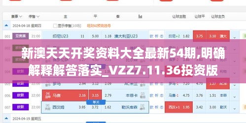 新澳天天开奖资料大全最新54期,明确解释解答落实_VZZ7.11.36投资版