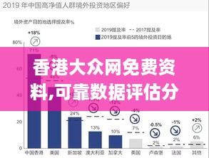 香港大众网免费资料,可靠数据评估分析_JSM8.13.46改制版