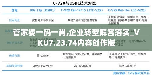 管家婆一码一肖,企业转型解答落实_VKU7.23.74内容创作版