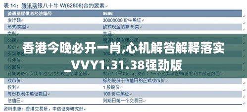 香港今晚必开一肖,心机解答解释落实_VVY1.31.38强劲版