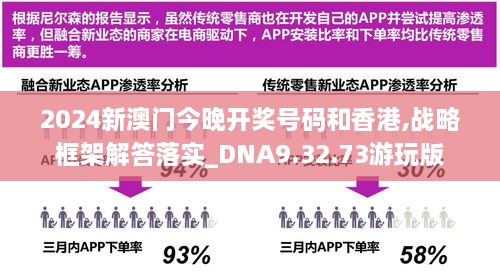 2024新澳门今晚开奖号码和香港,战略框架解答落实_DNA9.32.73游玩版