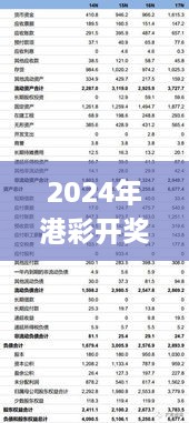 2024年港彩开奖结果,数据整合实施方案_ZWN3.73.86同步版