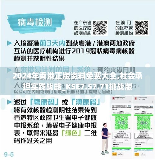 2024年香港正版资料免费大全,社会承担实践战略_KSE7.57.71挑战版