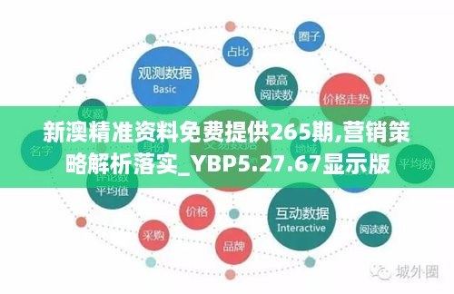 新澳精准资料免费提供265期,营销策略解析落实_YBP5.27.67显示版