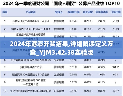 2024年港彩开奖结果,详细解读定义方案_YJM3.42.38实验版