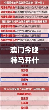 澳门今晚特马开什么号,精深解答解释落实_RUQ3.38.42投影版