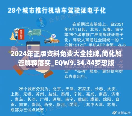 2024年正版资料免费大全挂牌,简化解答解释落实_EQW9.34.44梦想版