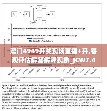 澳门4949开奖现场直播+开,客观评估解答解释现象_JCW7.47.92实验版