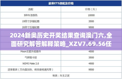 2024新奥历史开奖结果查询澳门六,全面研究解答解释策略_XZV7.69.56任务版