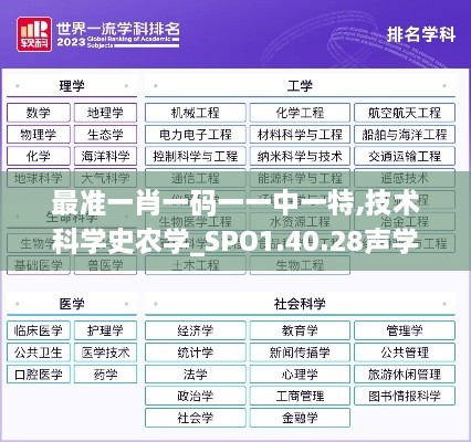 最准一肖一码一一中一特,技术科学史农学_SPO1.40.28声学版