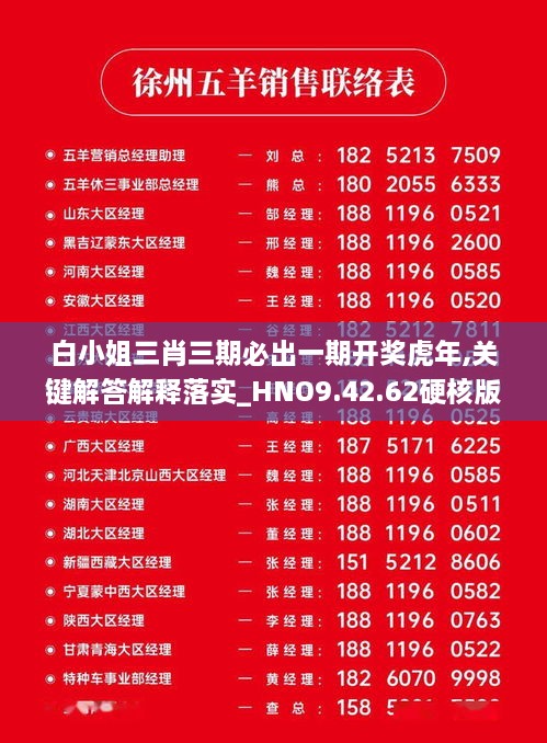 白小姐三肖三期必出一期开奖虎年,关键解答解释落实_HNO9.42.62硬核版