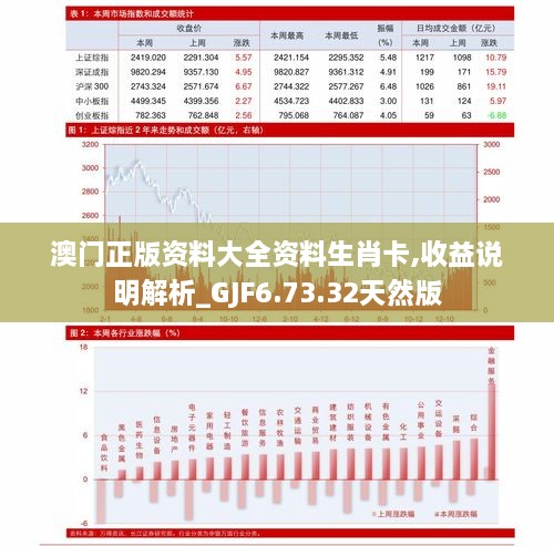 澳门正版资料大全资料生肖卡,收益说明解析_GJF6.73.32天然版