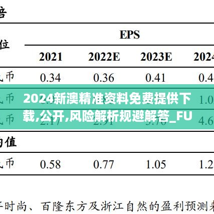 2024新澳精准资料免费提供下载,公开,风险解析规避解答_FUX2.11.94硬核版