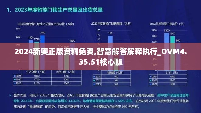 2024新奥正版资料免费,智慧解答解释执行_OVM4.35.51核心版