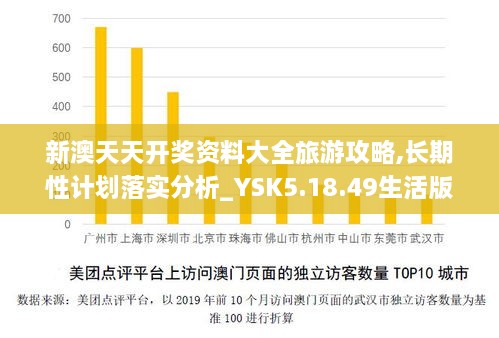 新澳天天开奖资料大全旅游攻略,长期性计划落实分析_YSK5.18.49生活版