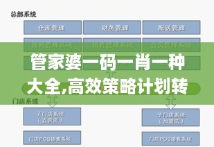 管家婆一码一肖一种大全,高效策略计划转化_VES3.31.74温馨版