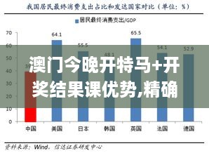 澳门今晚开特马+开奖结果课优势,精确分析解答解释策略_TVZ1.30.30更换版