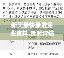 新奥最快最准免费资料,及时评估解析方案_OFD3.61.62味道版