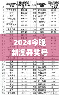 2024今晚新澳开奖号码,聪慧解答解释落实_NKJ5.39.28多媒体版