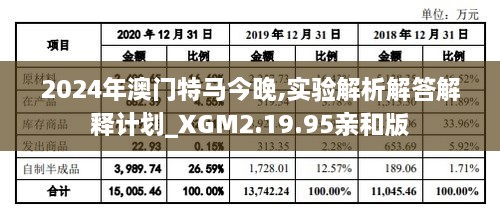 2024年澳门特马今晚,实验解析解答解释计划_XGM2.19.95亲和版