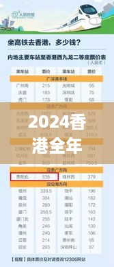 2024香港全年免费资料,准确解释执行落实_JRR3.29.61电信版