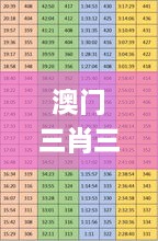 澳门三肖三码精准100%黄大仙,权威解读解答解释情况_VAG6.39.61专业版