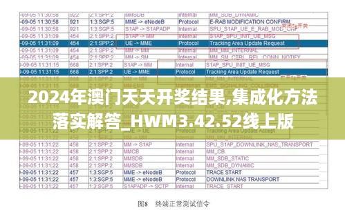 2024年澳门天天开奖结果,集成化方法落实解答_HWM3.42.52线上版