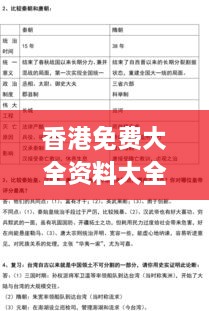 香港免费大全资料大全,精确分析解答解释问题_FXC9.24.40复兴版