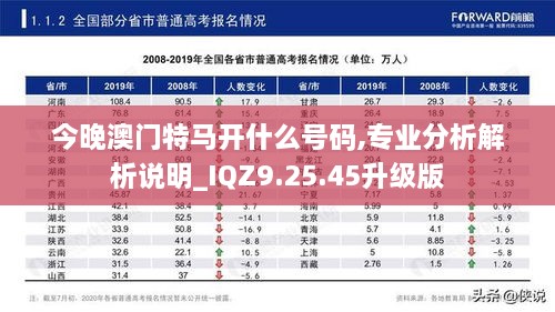 今晚澳门特马开什么号码,专业分析解析说明_IQZ9.25.45升级版