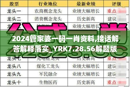 2024管家婆一码一肖资料,接话解答解释落实_YRK7.28.56解题版