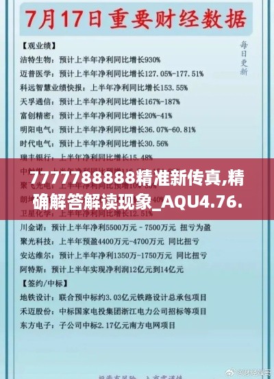 7777788888精准新传真,精确解答解读现象_AQU4.76.36外观版