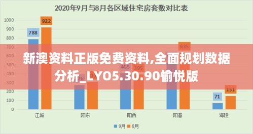 新澳资料正版免费资料,全面规划数据分析_LYO5.30.90愉悦版