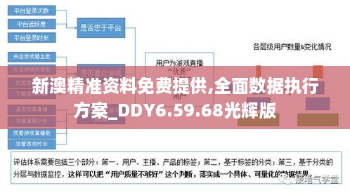 新澳精准资料免费提供,全面数据执行方案_DDY6.59.68光辉版