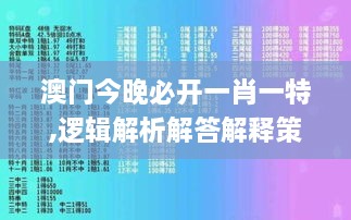 澳门今晚必开一肖一特,逻辑解析解答解释策略_KYE7.46.74显示版