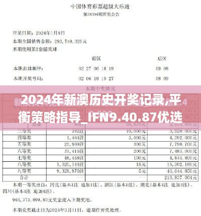 2024年新澳历史开奖记录,平衡策略指导_IFN9.40.87优选版