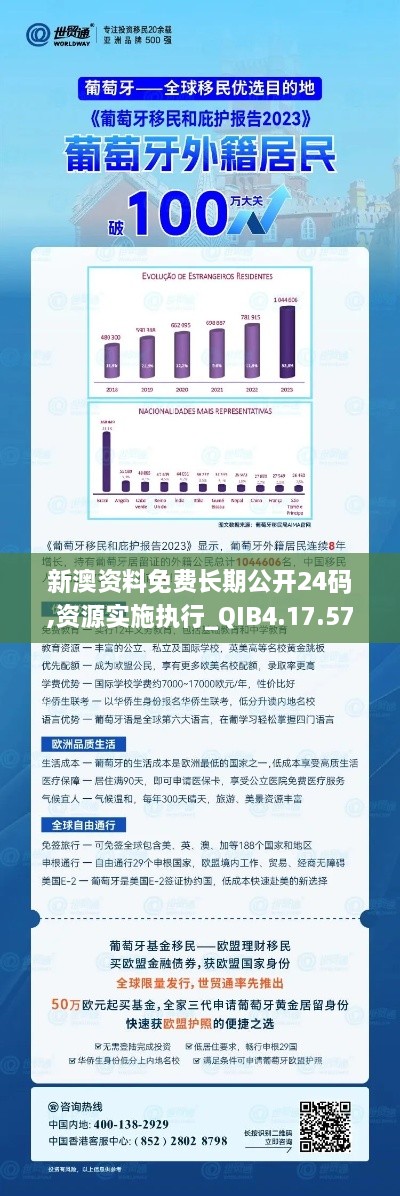 新澳资料免费长期公开24码,资源实施执行_QIB4.17.57超高清版