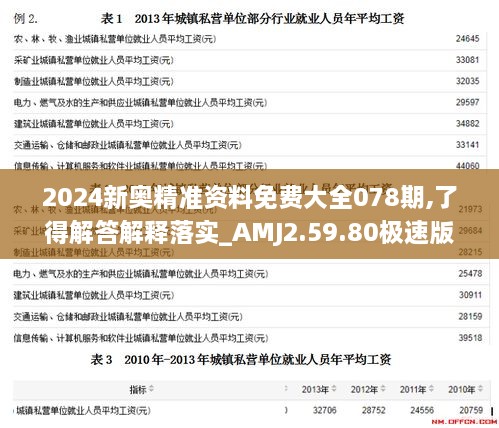 2024新奥精准资料免费大全078期,了得解答解释落实_AMJ2.59.80极速版