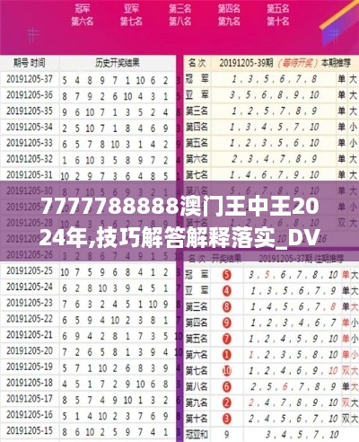 7777788888澳门王中王2024年,技巧解答解释落实_DVE2.18.62激励版