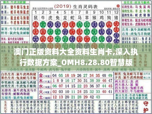 澳门正版资料大全资料生肖卡,深入执行数据方案_OMH8.28.80智慧版