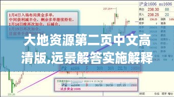 大地资源第二页中文高清版,远景解答实施解释_EWM8.78.36智慧版