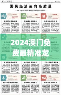 2024澳门免费最精准龙门,集中解答解释落实_HDB3.15.57显示版