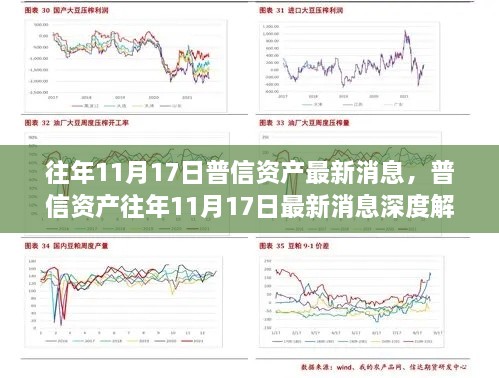 普信资产往年11月17日最新消息深度解析，聚焦要点一、二、三全面解读